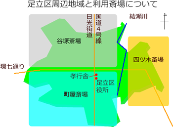 足立区周辺の斎場について